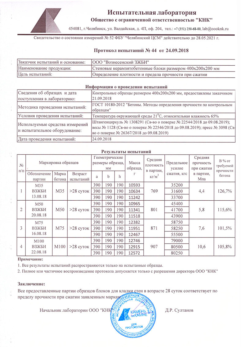 Протокол испытаний: Стеновые керамзитобетонные блоки размером 400x200x200 мм